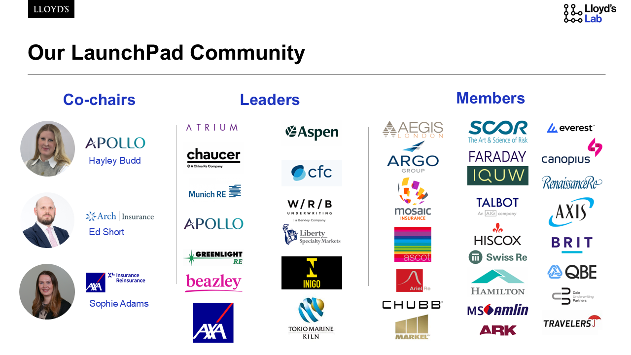 Launchpad Co-chairs: Hayley Budd - Apollo, Amy Ing - Beazley, Rob Jarvis - Tokiomarine Kiln. Leaders - Atrium, Scor, Apollo, cfc, Munich RE, chaucer, RenaissanceRe, Apollo, Liberty Specialty Markets, Greenlight Re, AXA, Beazley, Tokio Markine Kiln. Members - Aegis London, Aspen, Everest, Argo, Hiscox, Markel, Hamilton, ascot, Brit, MS Amlin, IQUW, canopius, Talbot, Inigo, Faraday, Axis, ARK, Arch Insurance, mosaic insurance, Travellers, Swiss Re, QBE, Dale Underwriting partners, W/R/B underwriting, Ariel Re